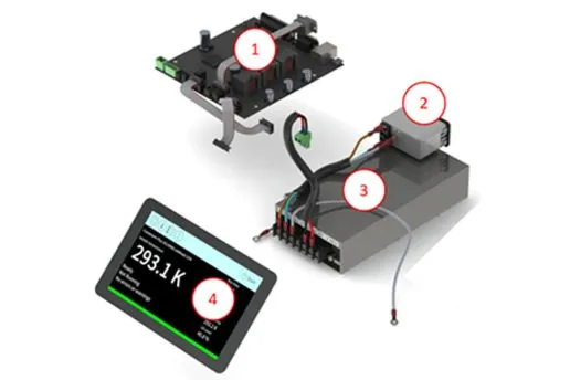 Control Box Components